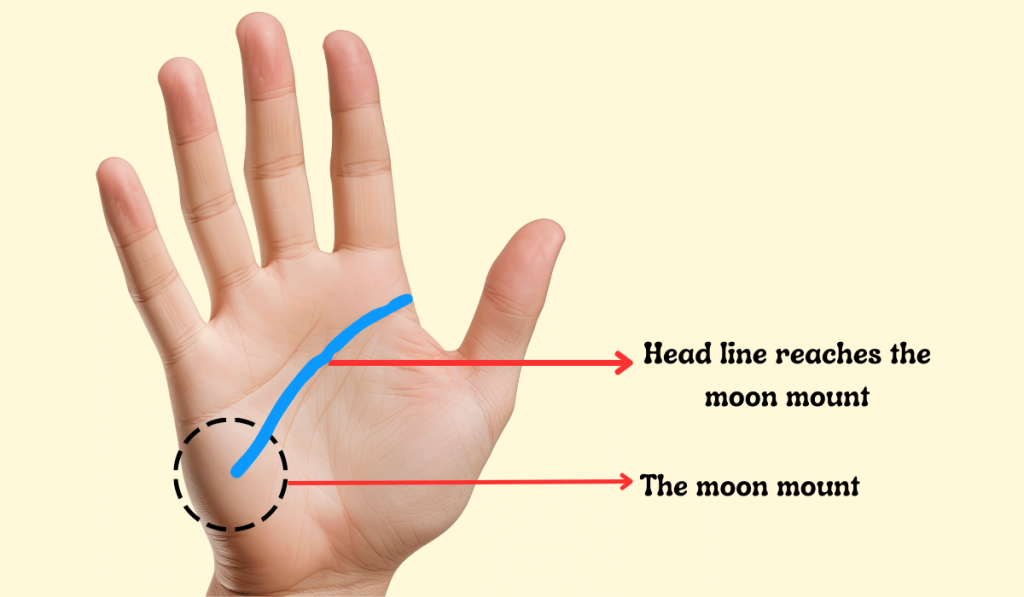 Head line Reaching Moon Mount