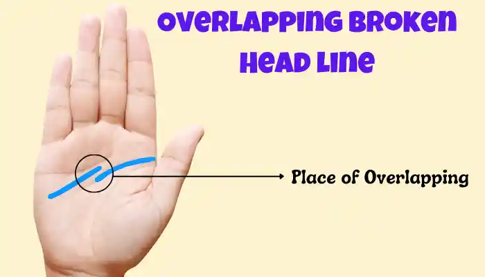 Palm Reading broken head line - Overlapping