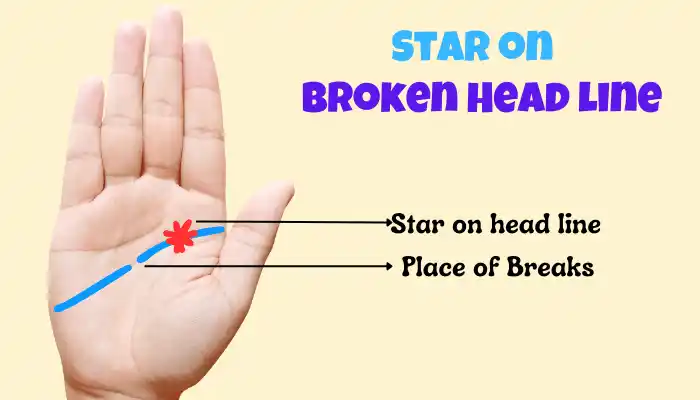 star on broken head line on palm